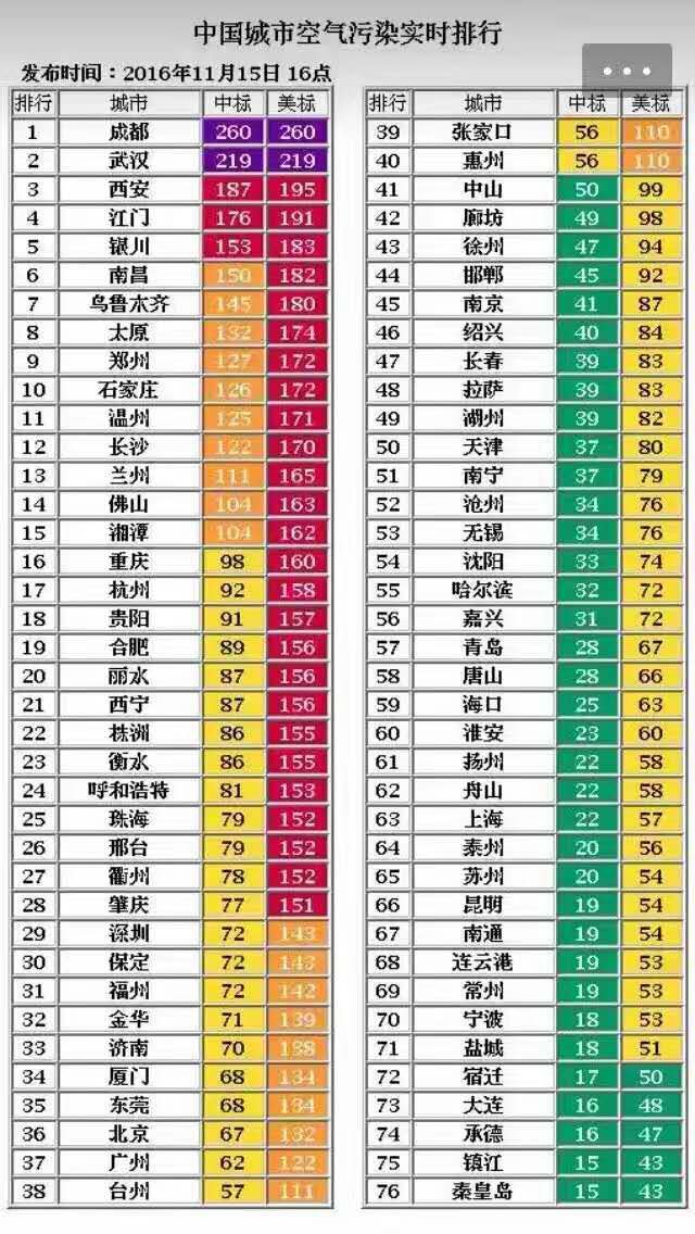 天气.jpg