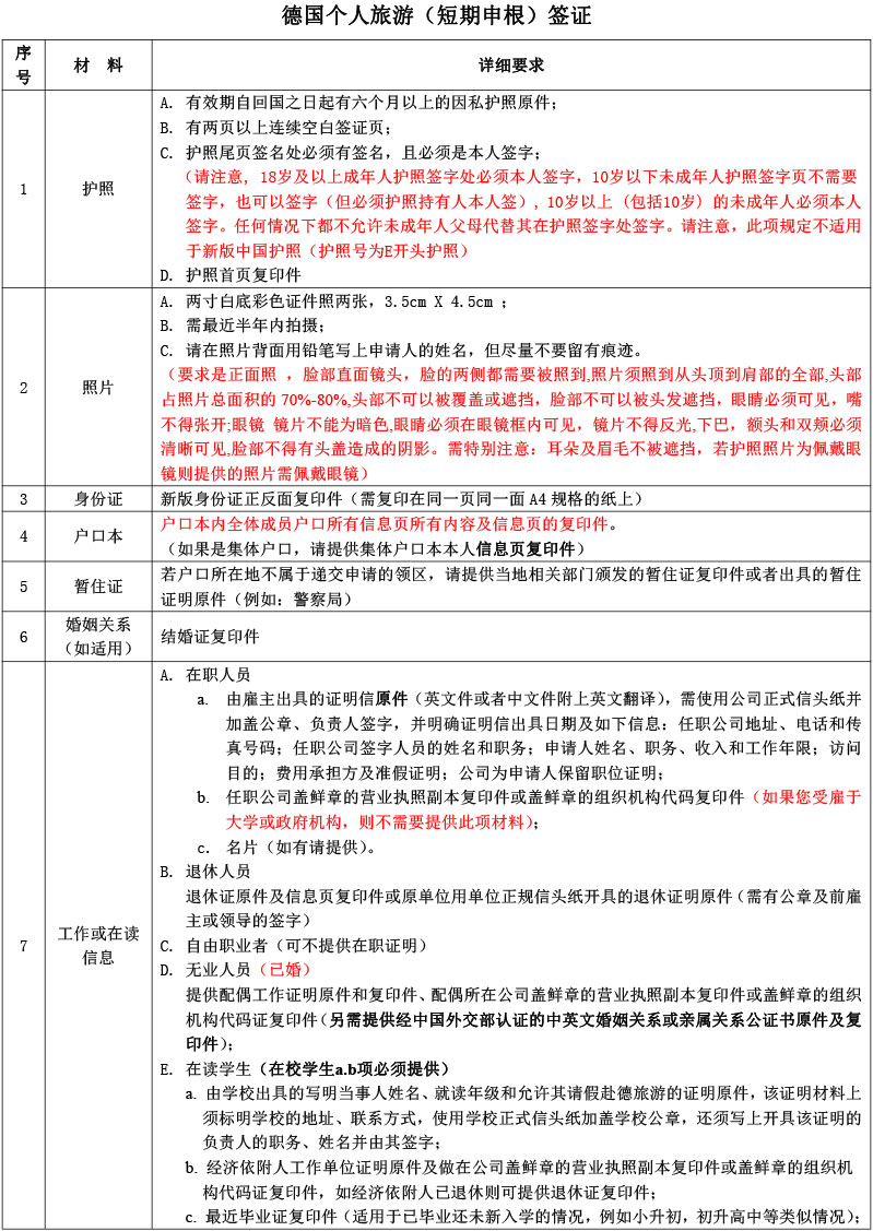 德国个人旅游资料清单及个人资料表-1.jpg