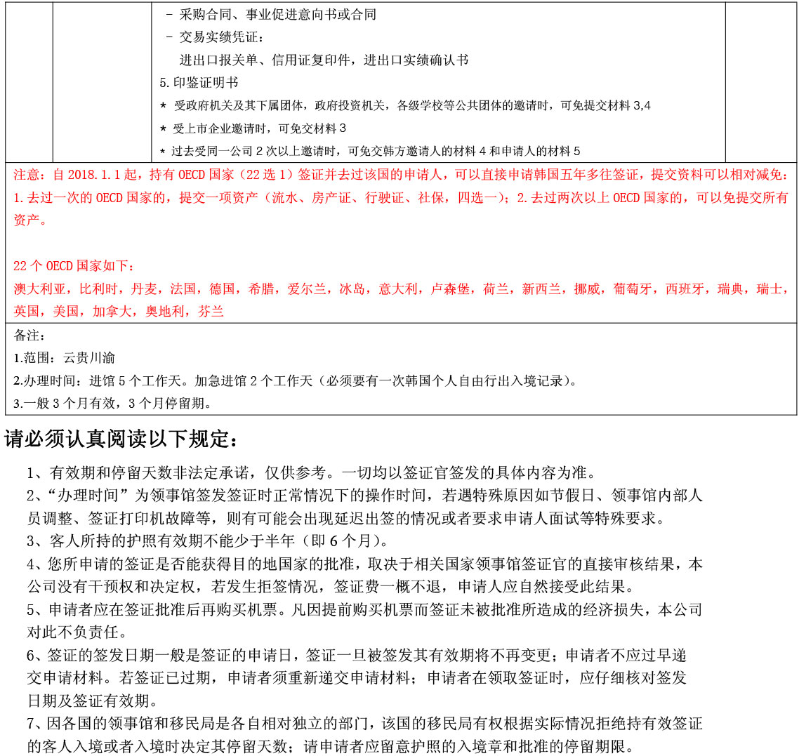 韩国签证资料清单2-2.jpg