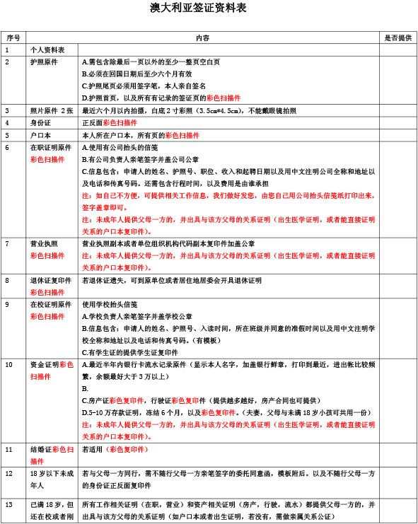澳大利亚签证资料清单2-1.jpg